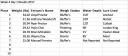 Filename=Week_4_Day_1.png
Filesize=106KiB
Dimensions=1180x524
Date added=Jul 23, 2017 Week_4_Day_1.png